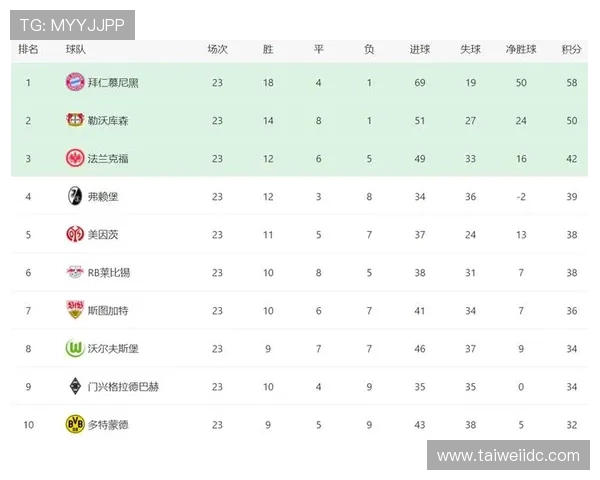 精彩体育赛事比分盘点 全面解析最新赛事结果与赛况亮点