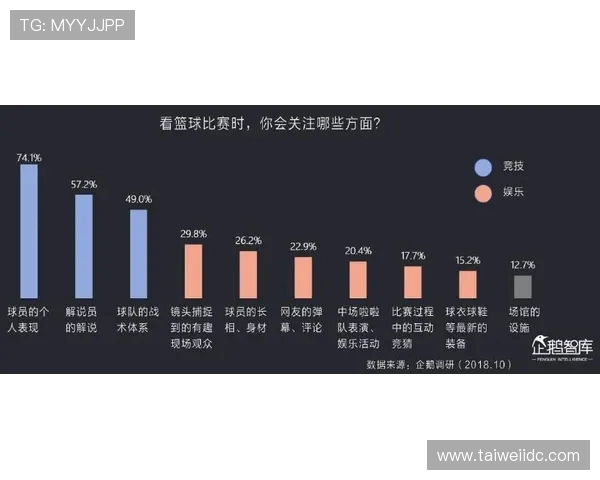 洞察NBA格局新赛季劲旅崛起与豪强争锋动态趋势全景解析深度版