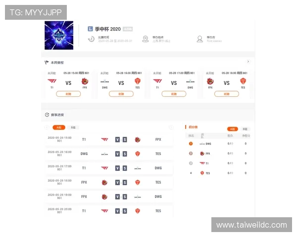 电竞比分全面解析 电竞赛事结果统计与分析数据解读
