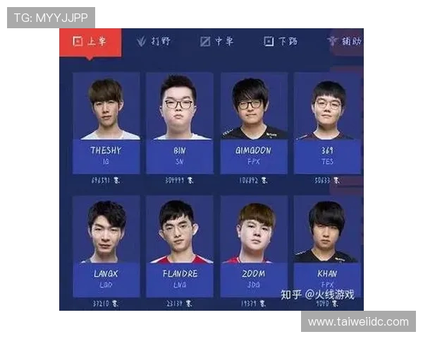 全明星赛最新积分榜IG战队以62分稳居第一名