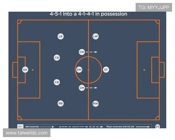 北京足球队防守战术解析与球队整体表现的关系探讨