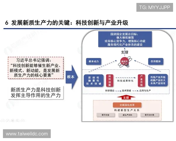 重磅专题：WE如何引领控制技术的创新与变革之路