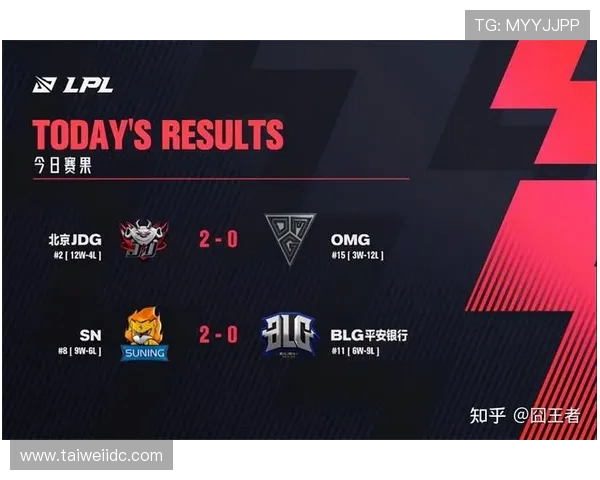 BLG全力迎战TES 关键对决决定夏季赛季后赛席位走势 BLG全力迎战TES 关键对决决定夏季赛季后赛席位走势