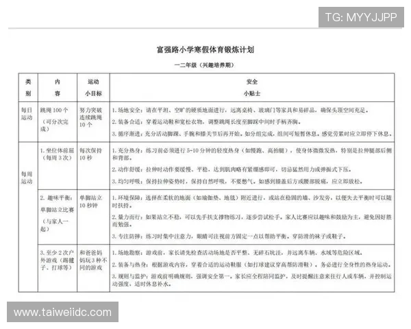 提升身体素质与健康：科学健身方法与日常训练建议
