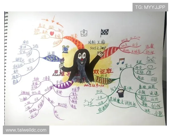 代怀博的成长之路与未来展望:探索新兴领域的无限可能性 代怀博的成长之路与未来展望:探索新兴领域的无限可能性