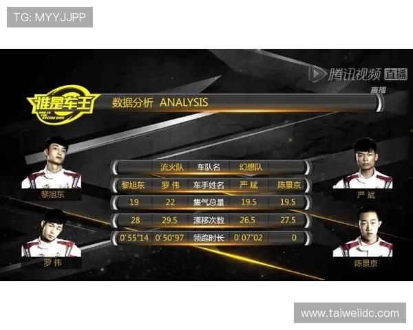 小牛队与活塞队在夏季联赛中的精彩对决回顾与分析 小牛队与活塞队在夏季联赛中的精彩对决回顾与分析